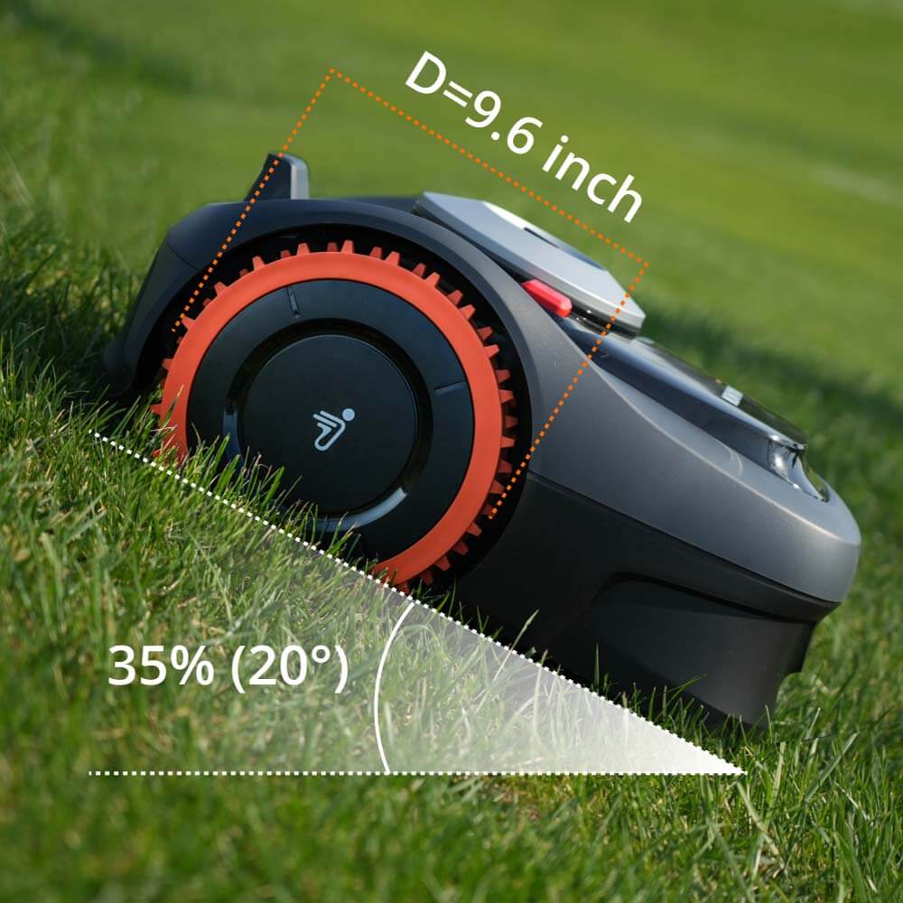 Off-Road Wielen - Image 3
